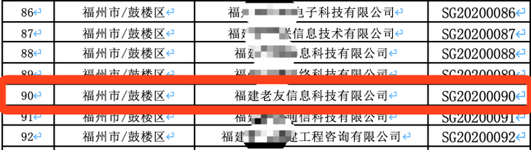 福建省2020省级高新技术企业认定