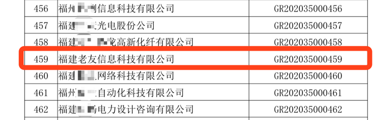 福建省2020第一批国家高新技术企业认定